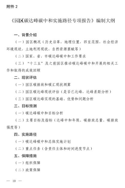 國(guó)家工業(yè)園區(qū)碳達(dá)峰中和示范評(píng)價(jià)開啟！
